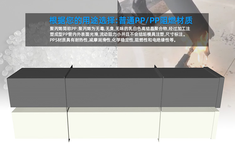 PP阻燃加工方管材質