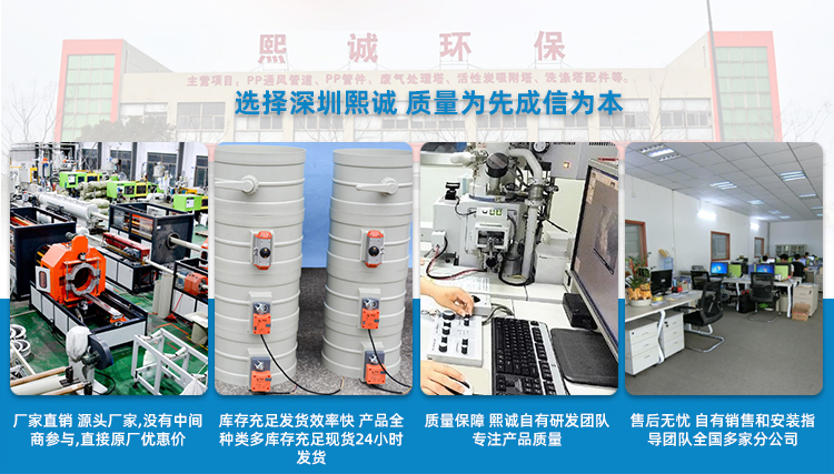 PP模擬量電動(dòng)風(fēng)閥廠家 PP模擬量電動(dòng)風(fēng)閥廠家